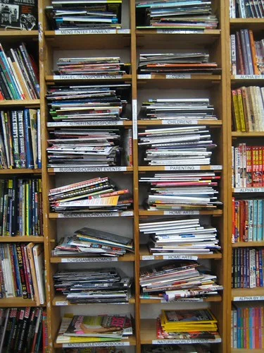 Tijdschriften ordenen in uw lectuurbak: een vaste indeling helpt